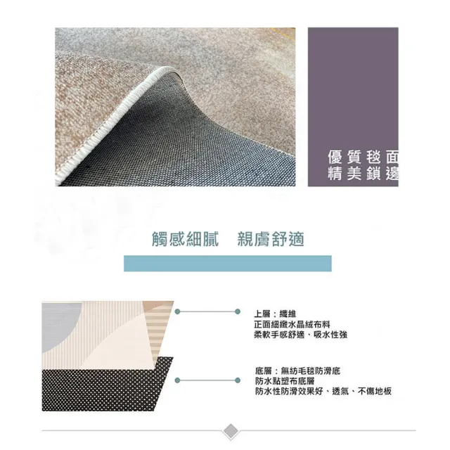 【巴芙洛】買一送一 2入侘寂風格水晶絨地毯2入(140*200cm/160cm圓款/地墊/踏墊/地毯)