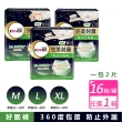 【Kotex 靠得住】36片三種尺寸-晚安好眠褲/褲型衛生棉(36片/箱 三種尺寸可選)