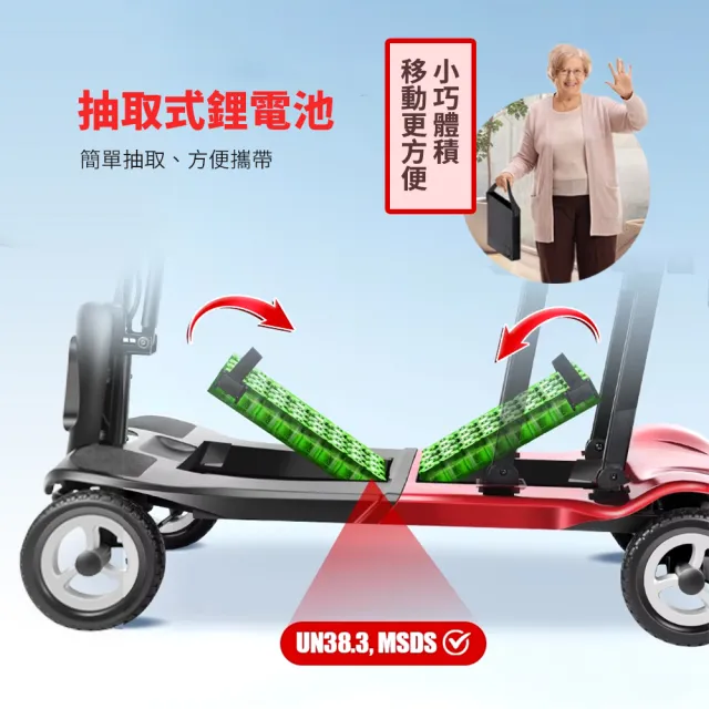 【Suniwin】極輕摺疊電動四輪代步車 C320(輕鬆摺疊/ 出國首選/ 老人長輩/ 行動不便)
