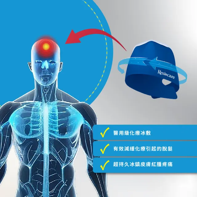 【Rexicare 瑞斯】醫用級化療冰敷帽組(台灣製造)