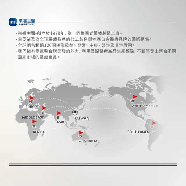 【Rexicare 瑞斯】醫用級化療冰敷帽組(台灣製造)