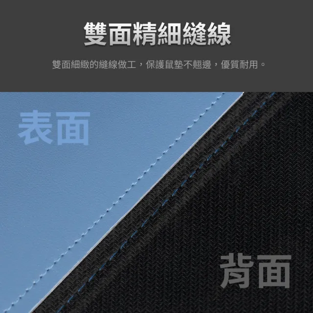 【PC Park】FM-77 M時尚皮質滑鼠墊 深灰/淺灰/粉紅/粉藍(止滑 防水 耐髒 滑鼠墊)