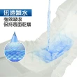 【美國BV Pets】寵物禮貌帶 公犬用 2入組(公狗禮貌帶/寵物尿布/狗尿布/狗尿褲)