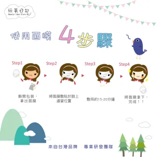 【同闆購物】玩美日記面膜 10入組 12款任選(玩美日記面膜/水絲布面膜/敷臉/臉部保養/保濕面膜)