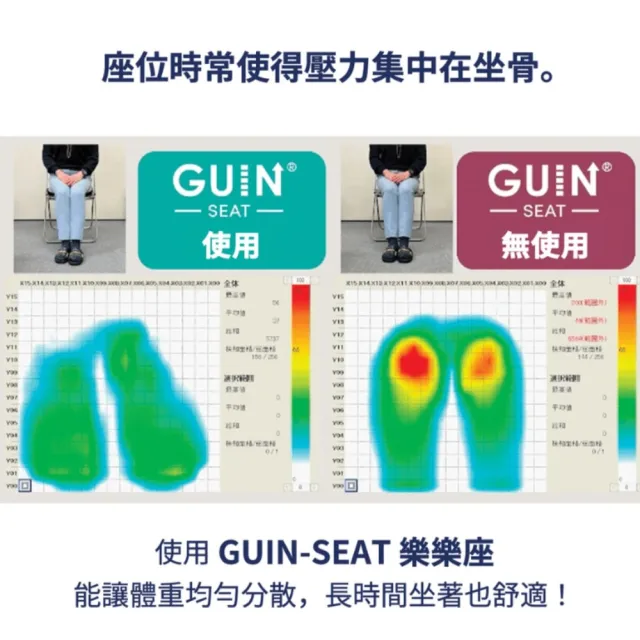 【BODY SPROUT】GUIN-SEAT 樂樂座(健康整骨 雙面用 輕鬆坐 可攜帶 洗衣機可清洗)