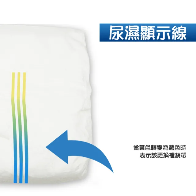 【美國BV Pets】寵物禮貌帶 公犬用 2包組(公狗禮貌帶/寵物尿布/狗尿布/狗尿褲)