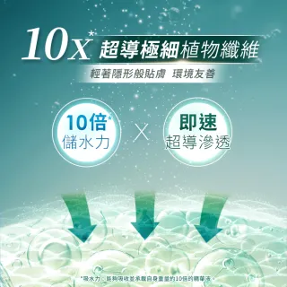 【Beyond Youth 極藻】保濕精華面膜4入