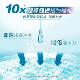 【Beyond Youth 極藻】極藻修護精華面膜4入