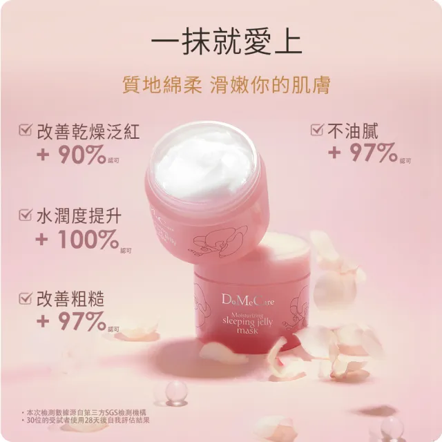 【DoMeCare】保濕睡眠凍膜50g(欣蘭)