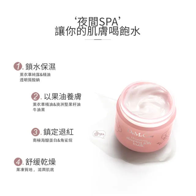 【DoMeCare】保濕睡眠凍膜50g(欣蘭)