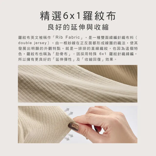 【KU.KU. 酷咕鴨】KUKU PLUS竹纖羅紋成長懶人包巾禮盒16件組(彌月禮盒/新生兒必備組)