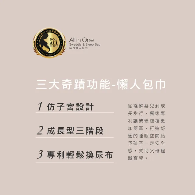 【KU.KU. 酷咕鴨】KUKU PLUS竹纖羅紋成長懶人包巾禮盒16件組(彌月禮盒/新生兒必備組)