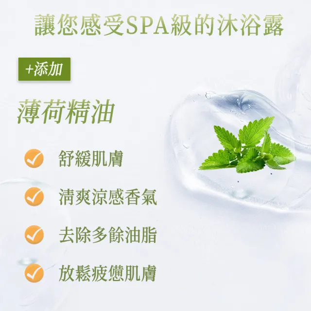【新方向NEW DIRECTIONS】薄荷精油洗手液沐浴乳500ml(清涼舒爽配方-澳洲原裝進口)