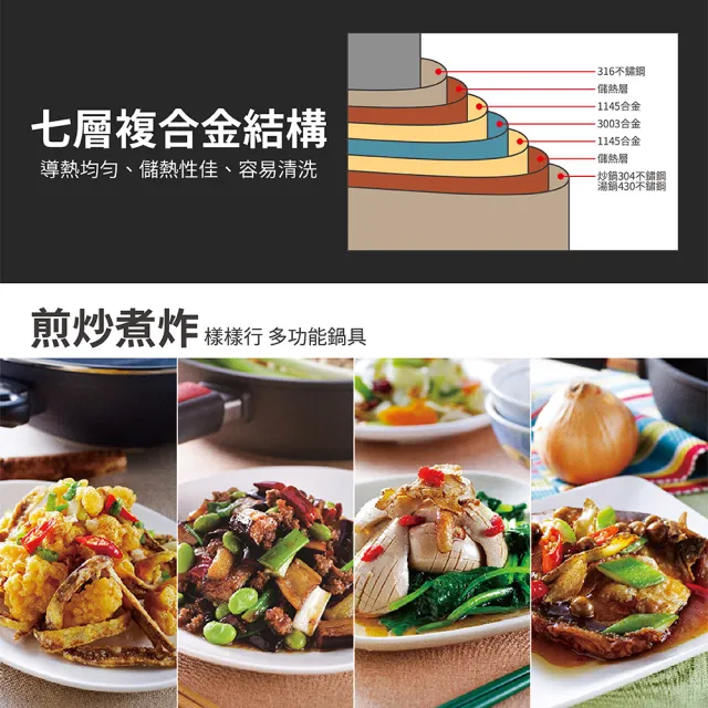 【CHEF 掌廚】316不鏽鋼 七層複合金中華炒鍋40cm