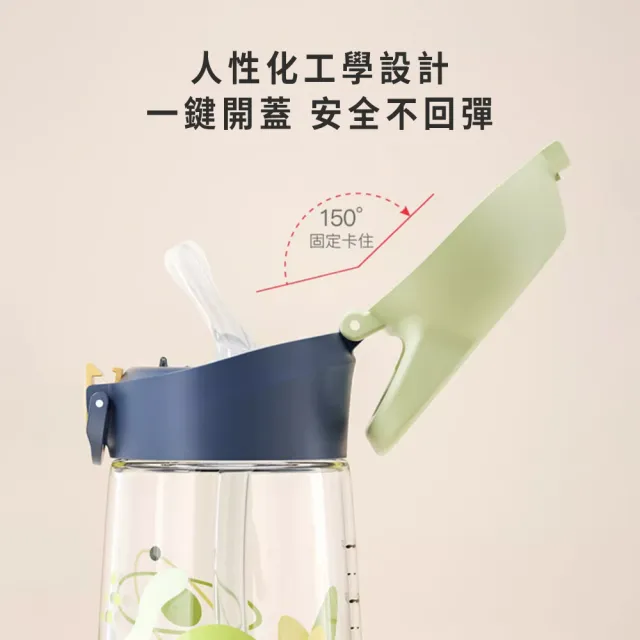 【SUNY】美國Tritan材質兒童吸管水杯 480ml 彈蓋吸管水杯 運動水杯 塑膠水杯 戶外手提隨行杯(贈背帶)