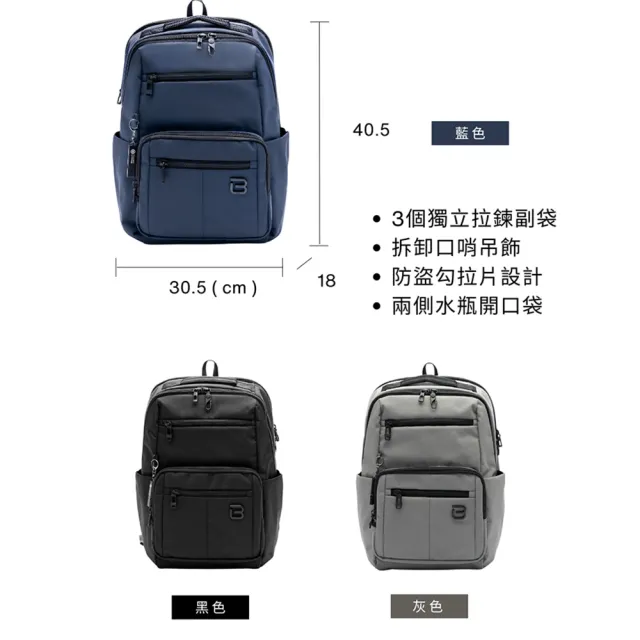 【BESIDE-U】NOVEL 後背包 筆電包 公務包 BAP2309(RFID防盜錄、防潑水)