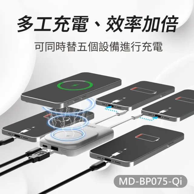 【mini Q】MD-BP075-Qi 15W數顯磁吸無線充行動電源10000mah(自帶線Type-C+USB｜收合支架｜雙向充電)