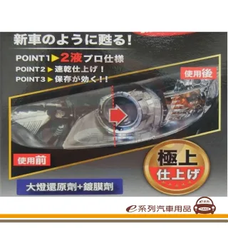 【e系列汽車用品】WILLSON 車燈清洗 大燈還原劑 W02087(威爾森 鍍膜劑大燈 保護車燈 汽車大燈)