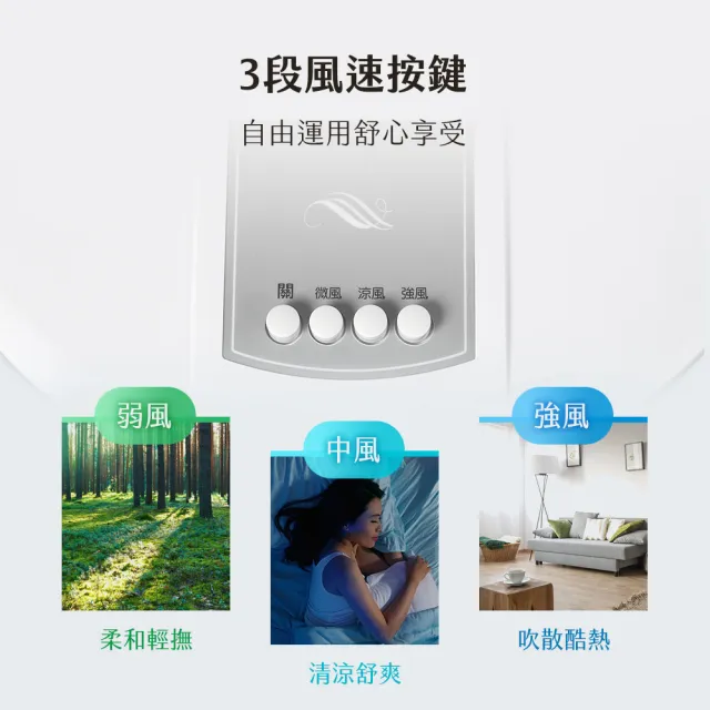 【東元】 TECO東元14吋機械式立扇/風扇XYFXA1428 | 桌立扇| Yahoo購物中心