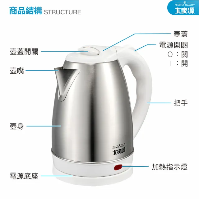 大家源】1.8L 304全不鏽鋼快煮壺/電水壺(TCY-269018) - momo購物網