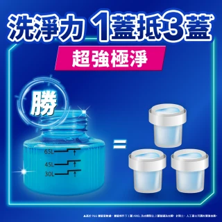 【ARIEL】超濃縮抗菌抗臭洗衣精 1030g(抗菌去漬/ 室內晾衣)