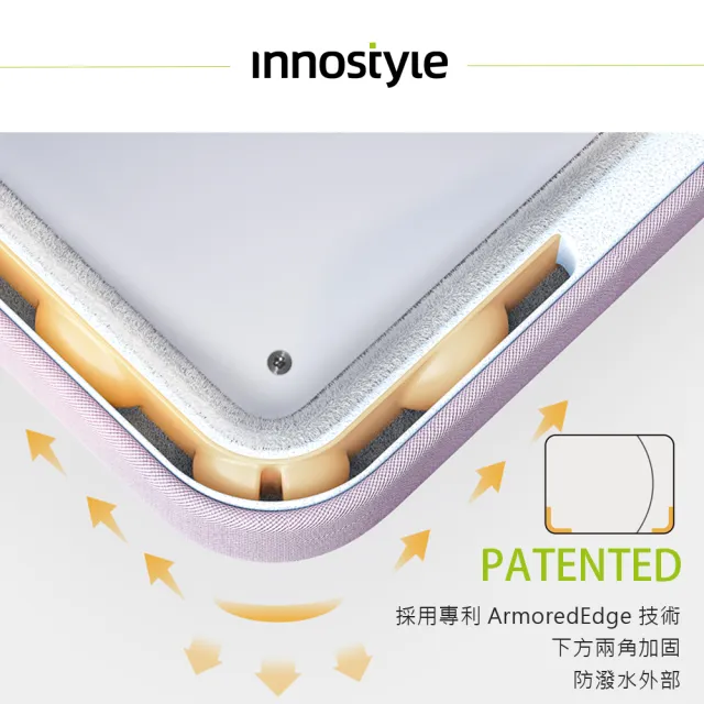 【innostyle】雙11 GuardianTech系列 16吋 專利防摔 手提收納包(筆電包/平板包/電腦包/配件包/子