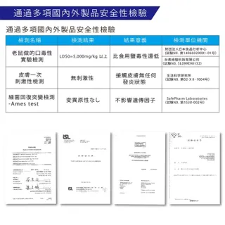 【台隆手創館】日本製日革防蹣墊補充包-L(兩枚裝) 防蟎