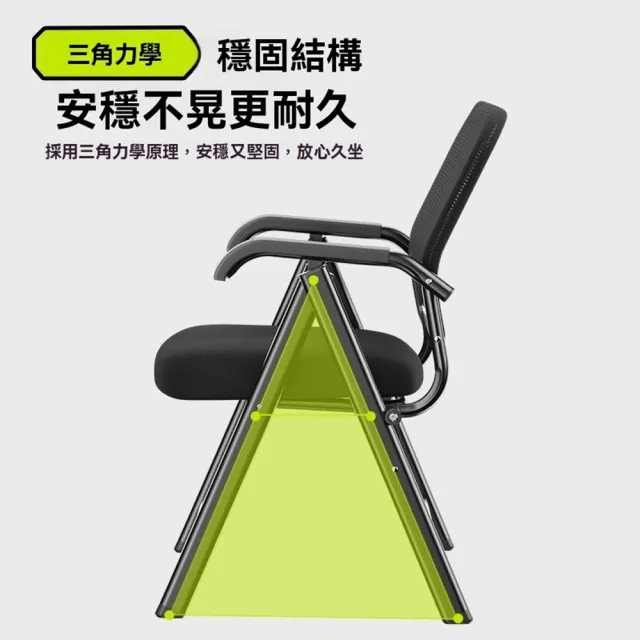 【良品空間】折疊椅 會議椅 折合椅 接待椅 工作椅 靠背椅(免組裝 加粗鋼材 承重150kg 舒適扶手 15天預購)