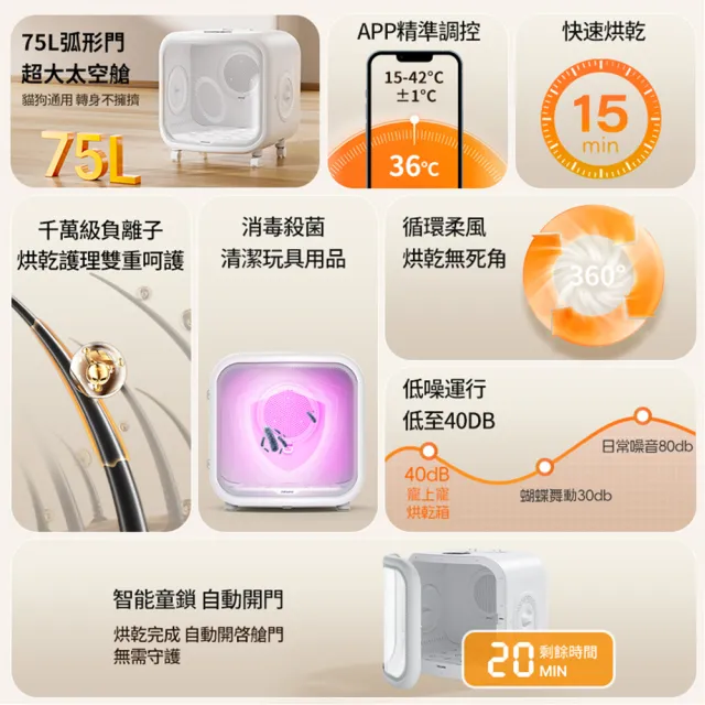 【匠俱】烘毛箱75L(寵物烘毛機 烘幹箱 寵物烘毛箱 溫控)
