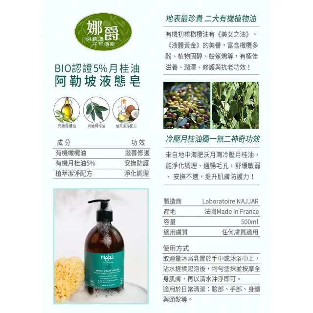 【NAJEL】BIO認證5%月桂油阿勒坡液態皂500mlx2入組(總代理公司貨)
