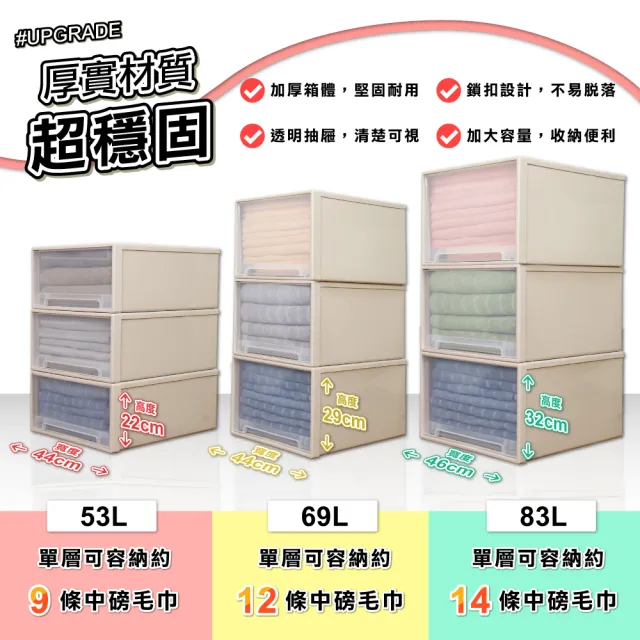 【ONE HOUSE】69L 加厚大容量抽屜收納箱 _特大加長 安全鎖扣 (收納櫃/文具收納/置物櫃/收納架 /廚房)