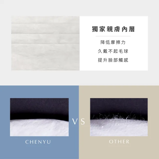 【辰昱】辰昱平面醫療口罩/一色一盒_30入單片裝/共三盒(透氣滑順/大眾臉型適用/時髦百搭色系)