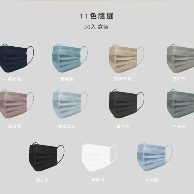 【辰昱】辰昱平面醫療口罩/一色一盒_30入單片裝/共三盒(透氣滑順/大眾臉型適用/時髦百搭色系)