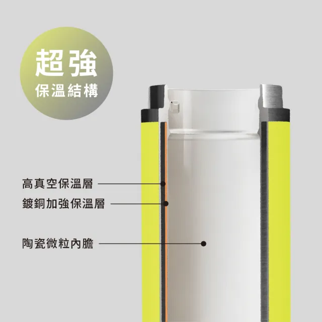 【Driver】拎杯無螺紋陶瓷杯-250ml(304不鏽鋼 陶瓷塗層 保溫杯 保溫瓶 隨行杯 咖啡杯 冰壩杯)