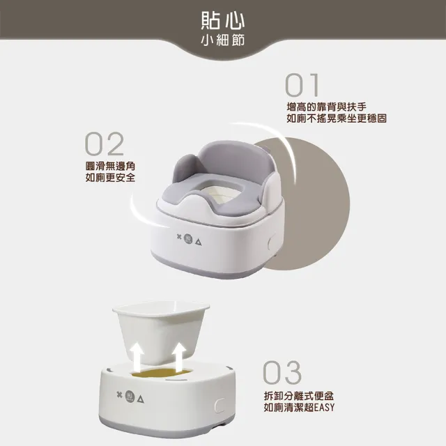 【KU.KU. 酷咕鴨】KUKU PLUS豪華軟墊三合一學習便器馬桶(淺茶棕/曜石灰)