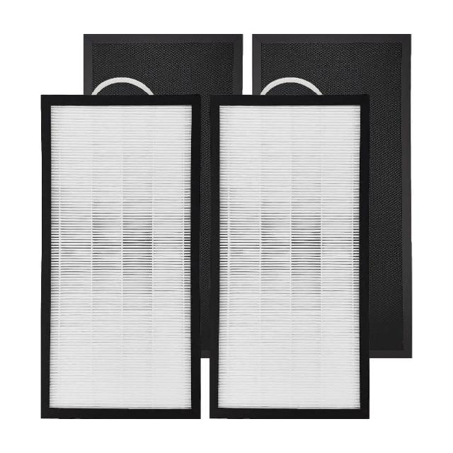 【RENZA】適用 LUFTRUM 瑞際 BC800 17-30坪 電漿除菌空氣清淨機(HEPA+活性碳 濾網 濾芯 濾心)