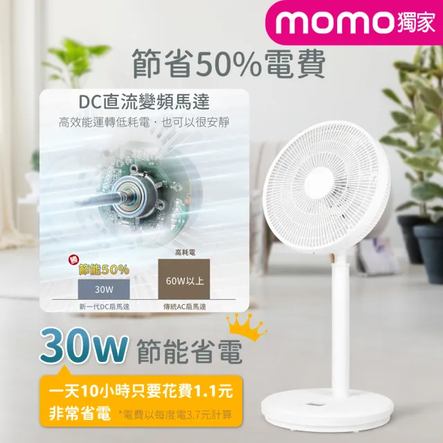 【Bobson生活大師】14吋DC變頻馬達遙控風扇(BO-DC2398)