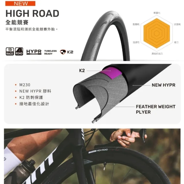 【MAXXIS 瑪吉斯】NEW High Road OPEN 外胎(2條入)