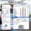 【百鈴】Aqua格紋快乾舒適吸水巾+吸水防滑地墊(吸水巾/毛巾/浴巾/方巾/擦頭巾/包頭巾)