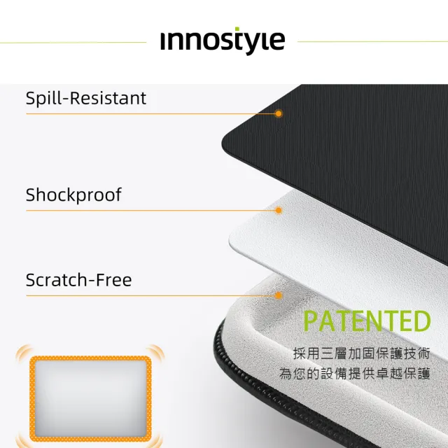 【innostyle】雙11 DailyFlow系列 14吋 緩衝收納包(手提包/筆電包/平板包/電腦包/公事包)