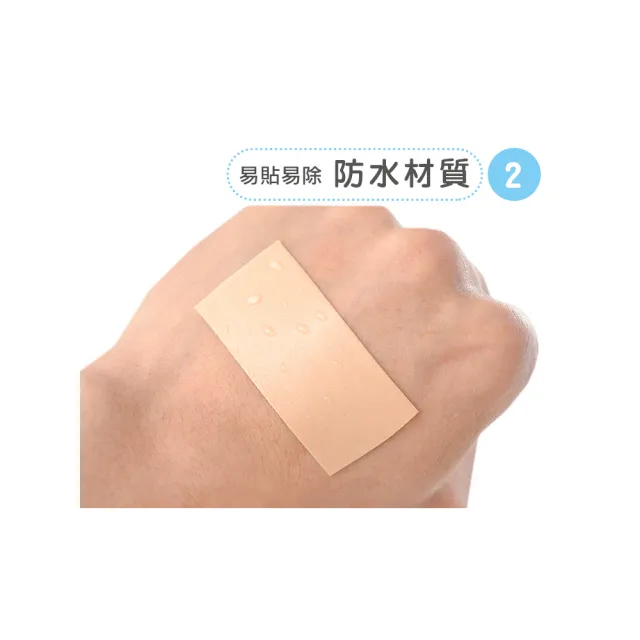 【鞋博士嚴選鞋材】多功能防磨貼後跟貼腳跟貼2個(腳趾保護手指保護套 減少摩擦鞋內壓力 防水帶)