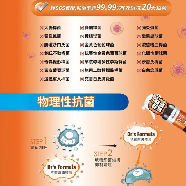 【台塑生醫Dr’s Formula】抗菌防護噴霧x3瓶(255g/瓶)