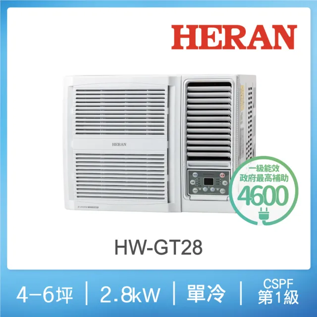 【2026】窗型變頻冷暖氣推薦ptt》10款高評價人氣品牌排行榜 | BALIMAN情報局
