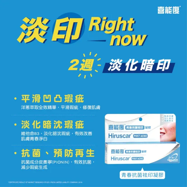 【Hiruscar 喜能復】抗痘祛印經典組(抗痘凝膠先進配方10g | 青春抗菌祛印凝膠10g)