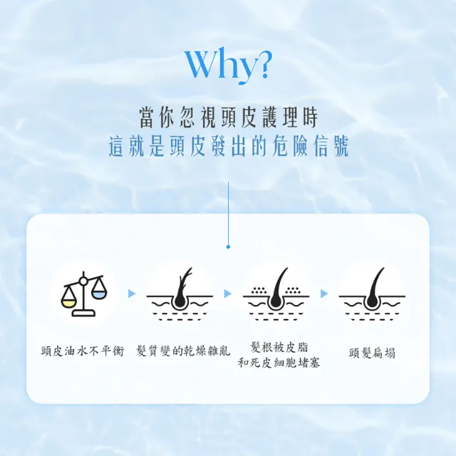 【KUNDAL 昆黛爾】空氣感蓬鬆洗護套組-花漾微風(蓬鬆 洗髮 護髮 花香)