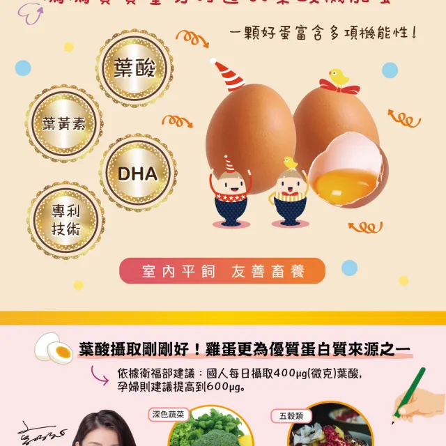 【咱兜ㄟ養雞場】葉酸寶貝蛋/紅殼/40入宅配禮盒組(機能蛋專家/平飼/孕媽咪/寶寶)