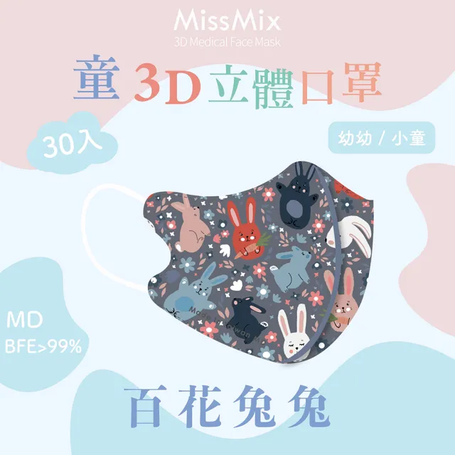 【MissMix】萌娃立體醫用口罩 30片/盒(幼幼/小童1-8歲-多款圖案可選)