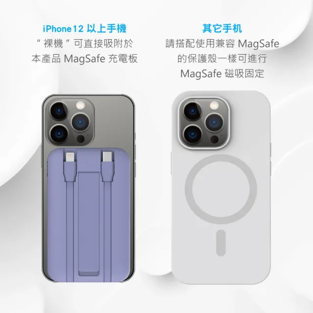 【MINIQ】台灣製造 10000mAh 20W 自帶雙線/數顯/磁吸無線閃充行動電源(MD-BP075-Qi)