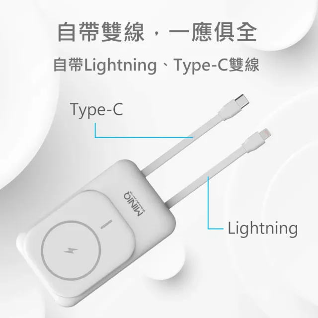 【MINIQ】台灣製造 10000mAh 20W 自帶雙線/數顯/磁吸無線閃充行動電源(MD-BP075-Qi)