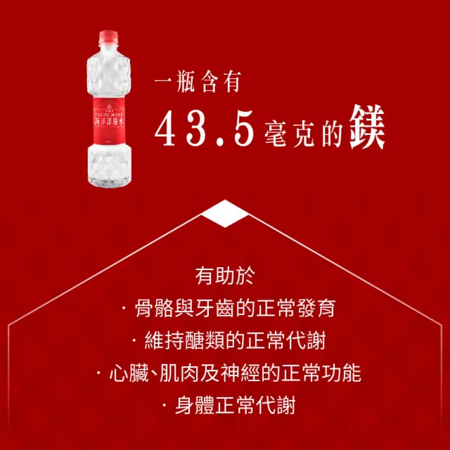 【光隆海洋生技】特蒂斯MORE海洋深層水580mlx2箱(共40入；官方直營) 